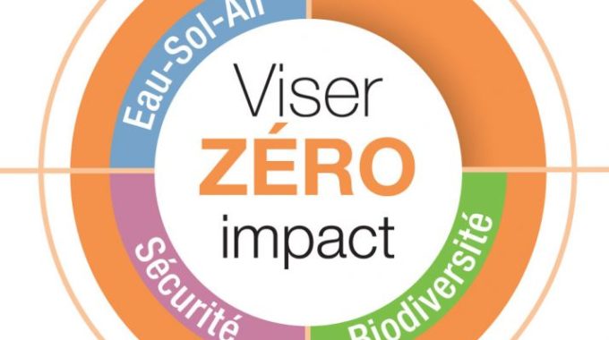 Bonnes Pratiques D’utilisation Des Phytos : Zéro Impact